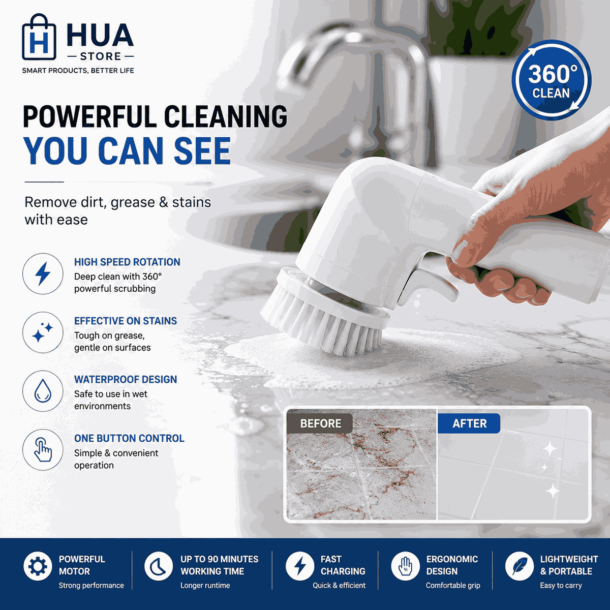 The HUA™ 5-in-1 Electric Cleaning Brush